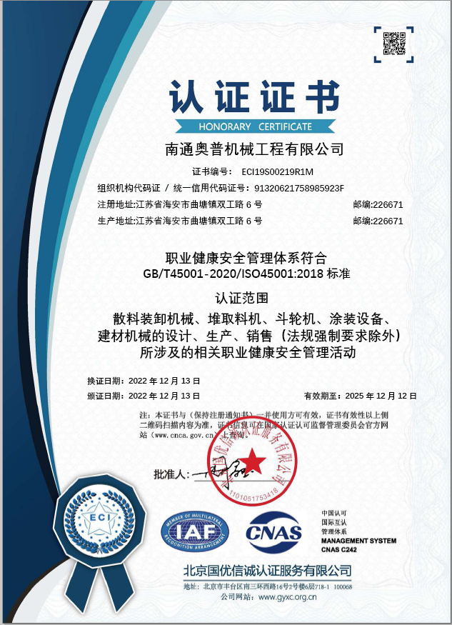 職業(yè)健康管理體系.png
