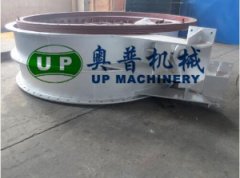 ZGF-450/650自動(dòng)調節高溫蝶閥